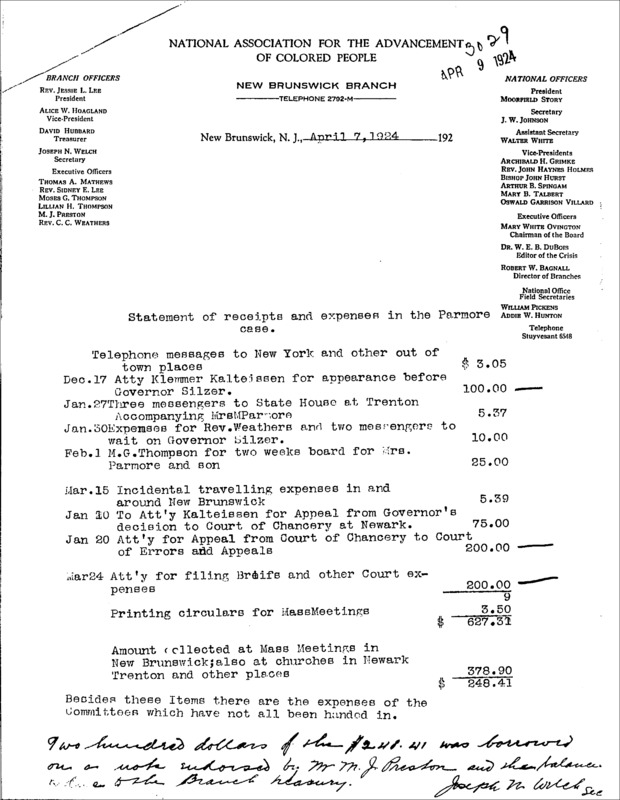 Statement of receipts and expenses in the Parmore case